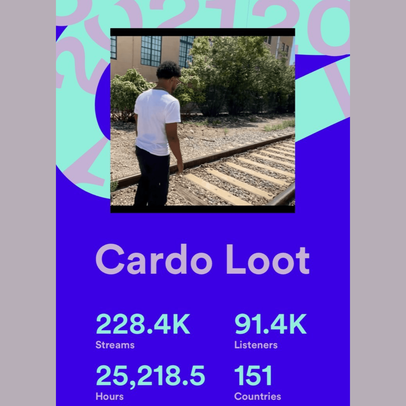 Cardo Loot