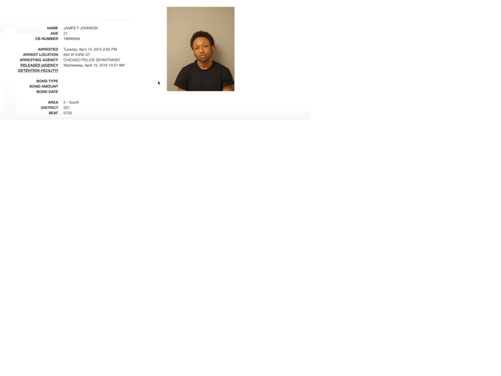 The Legacy Of T.Roy: The Chiraq Rambo 41 Graphical user interface, application
Description automatically generated