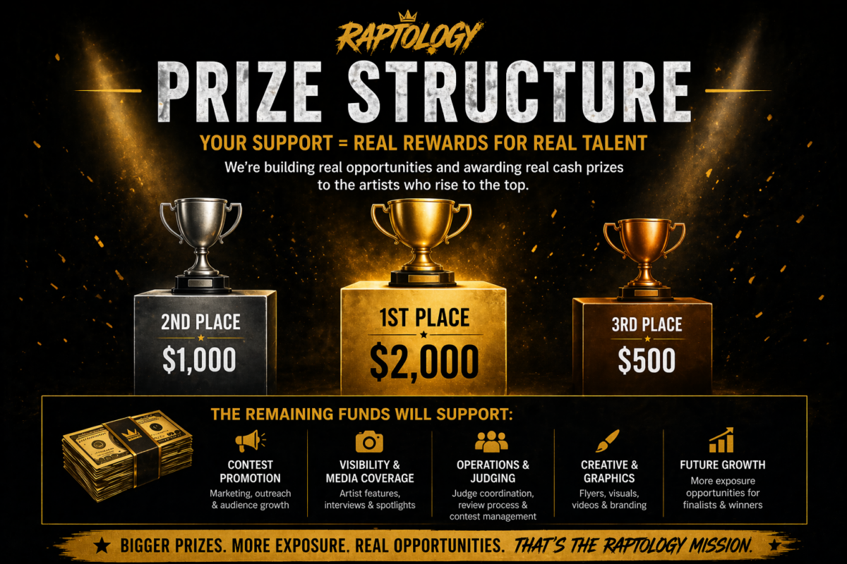 Raptology GoFundMe3