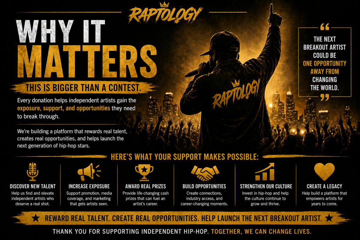 Raptology GoFundMe5
