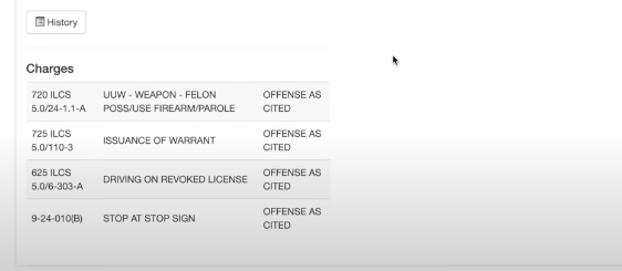 The Legacy Of T.Roy: The Chiraq Rambo 42 Graphical user interface, application
Description automatically generated
