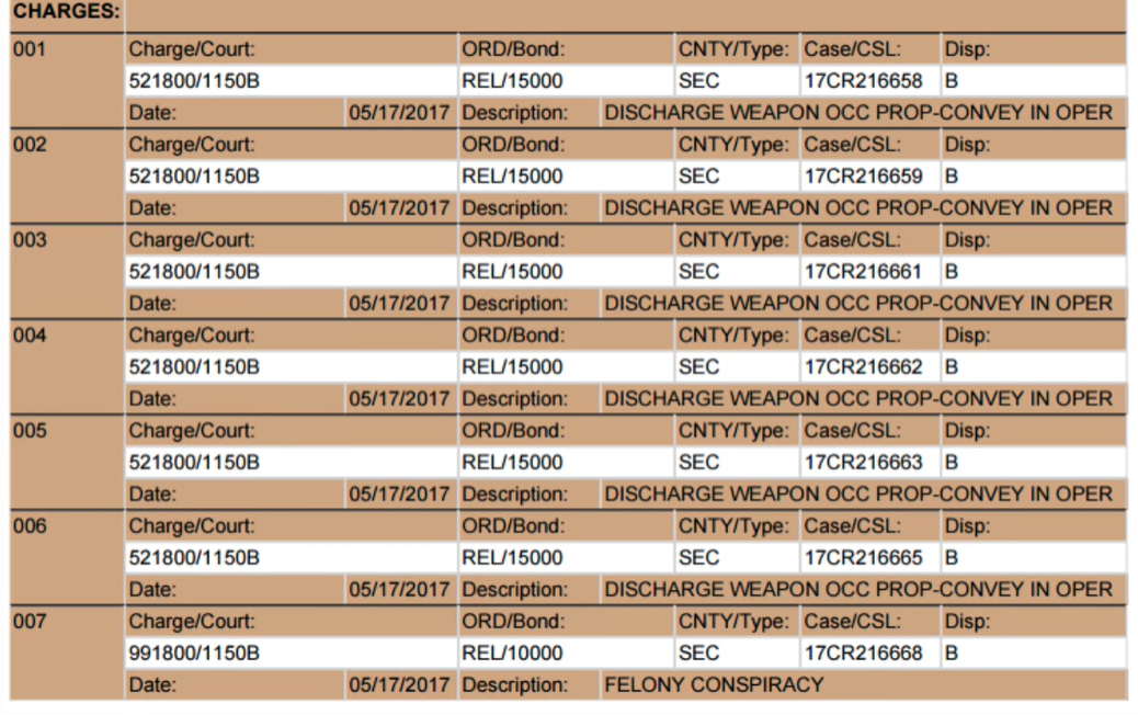 Table

Description automatically generated