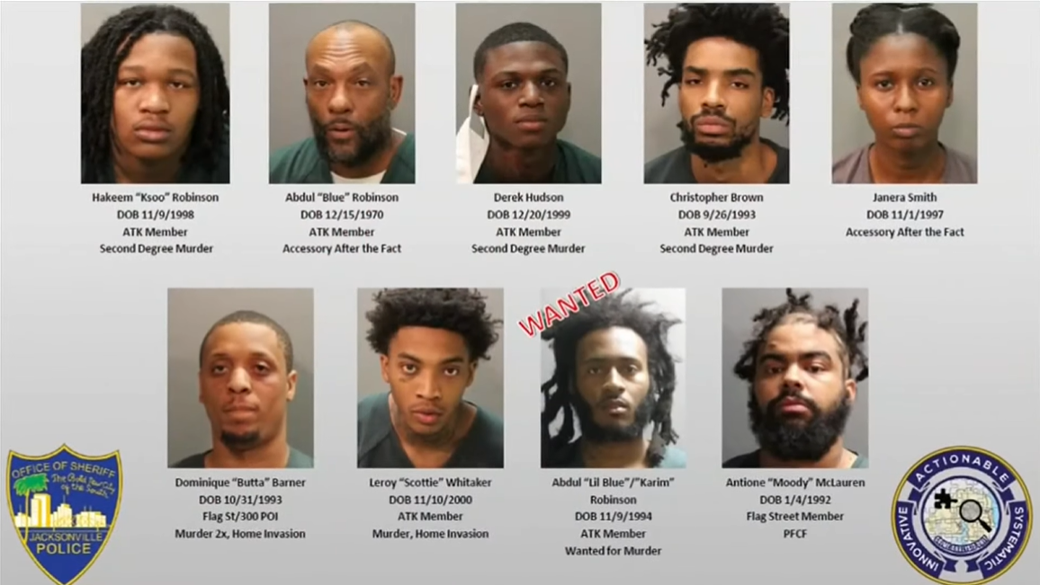 Timeline

Description automatically generated