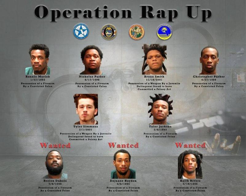 Timeline

Description automatically generated