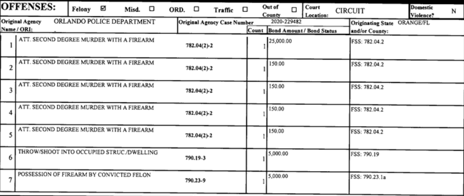 Table
Description automatically generated