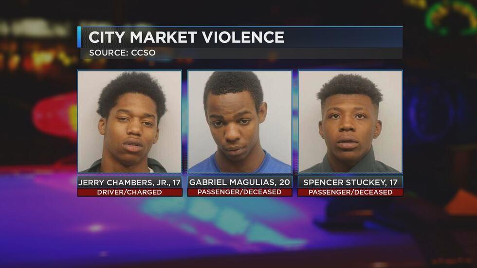The Rise And Fall of Quando Rondo’s Gang “Only The Mob” 7 (Source: Chatham County Sheriff's Office)