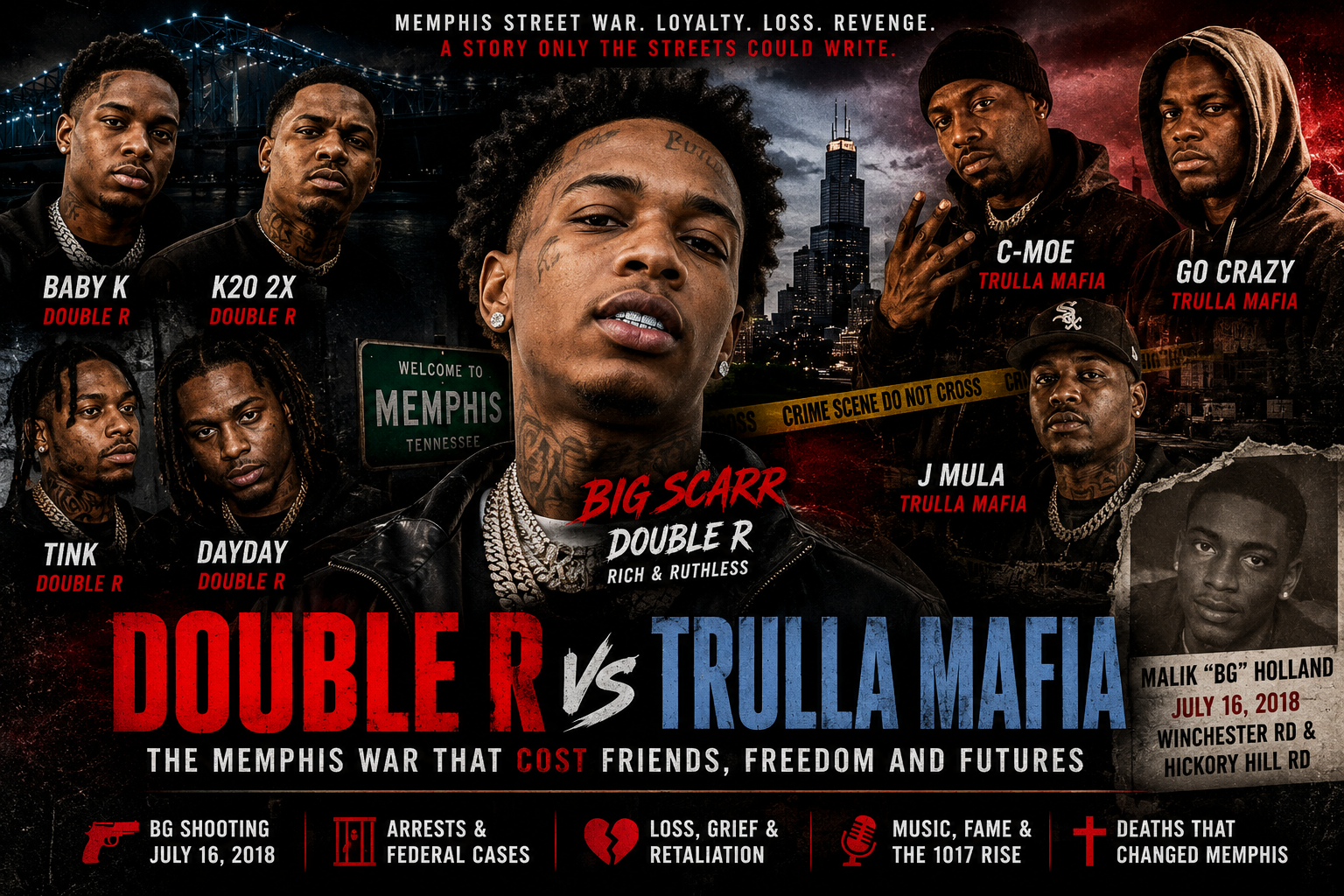 Double R