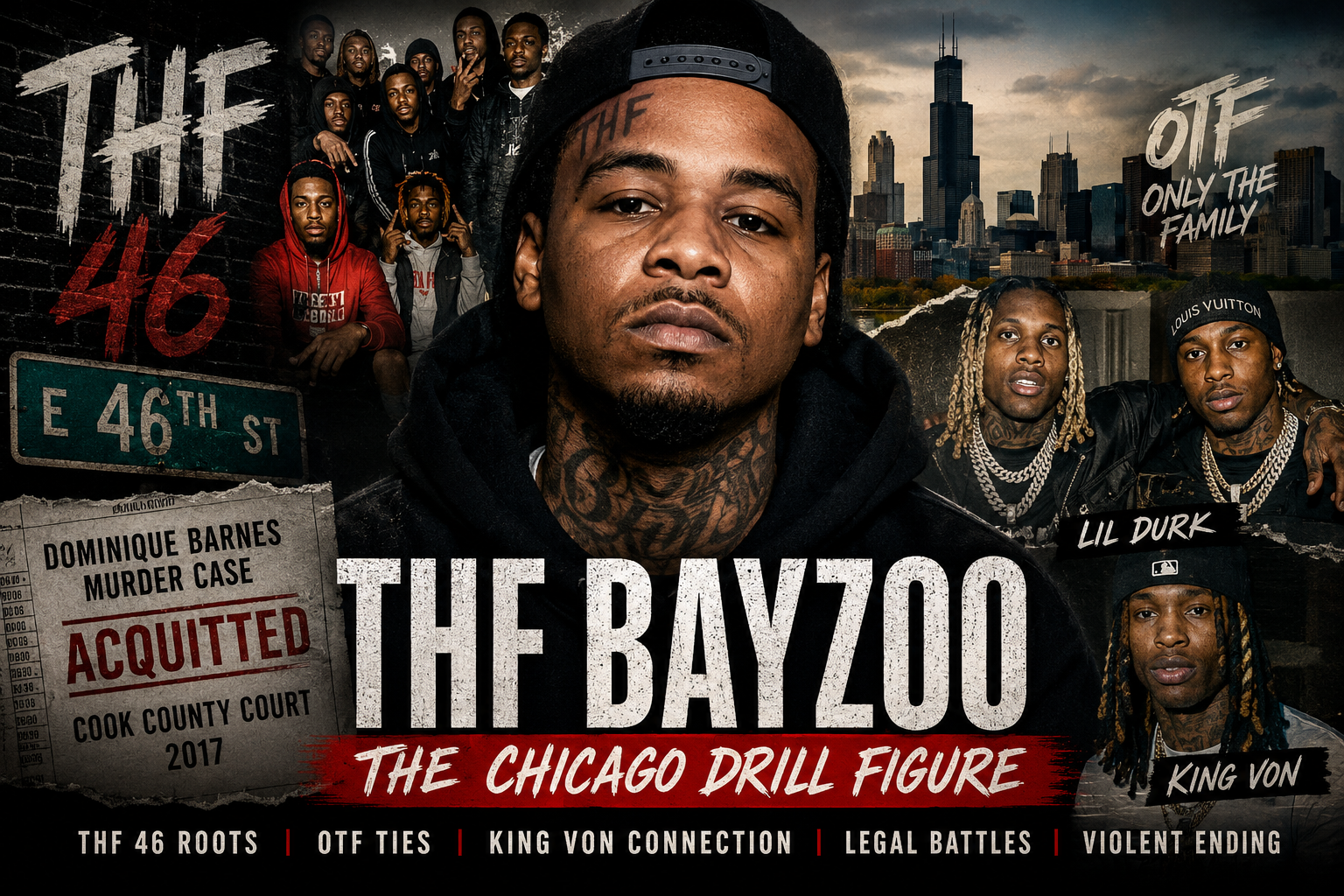The Bayzoo